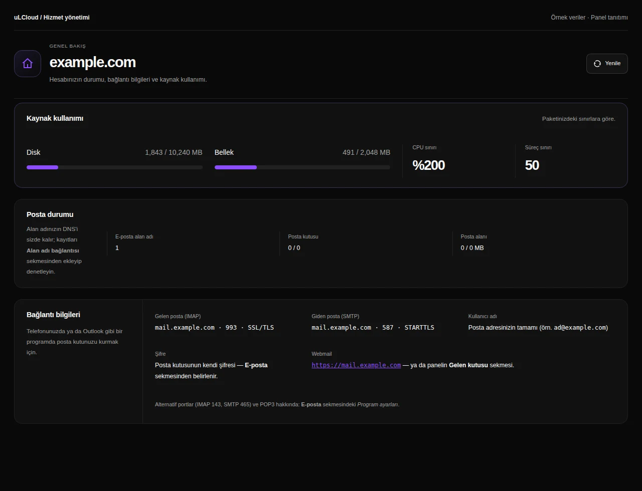 Email Hosting — Email account. Actual panel design · Sample data · Available features depend on your plan.