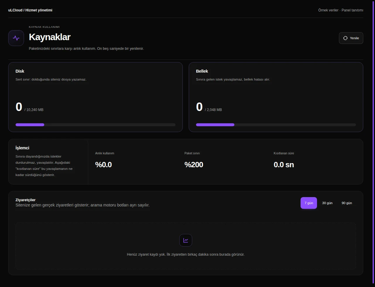 Email Hosting — Resource usage. Actual panel design · Sample data · Available features depend on your plan.