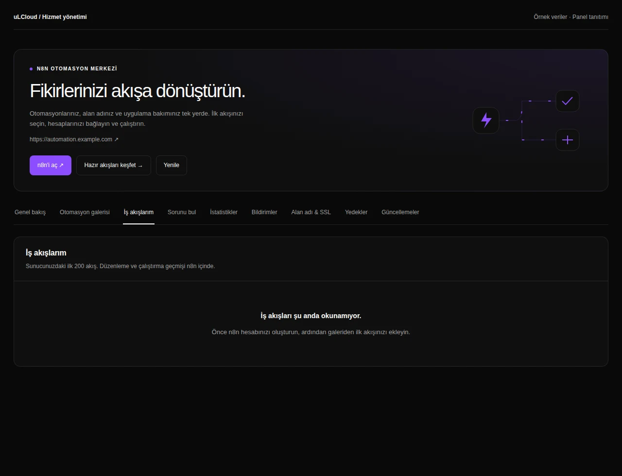 n8n Hosting — My workflows. Actual panel design · Sample data · Available features depend on your plan.